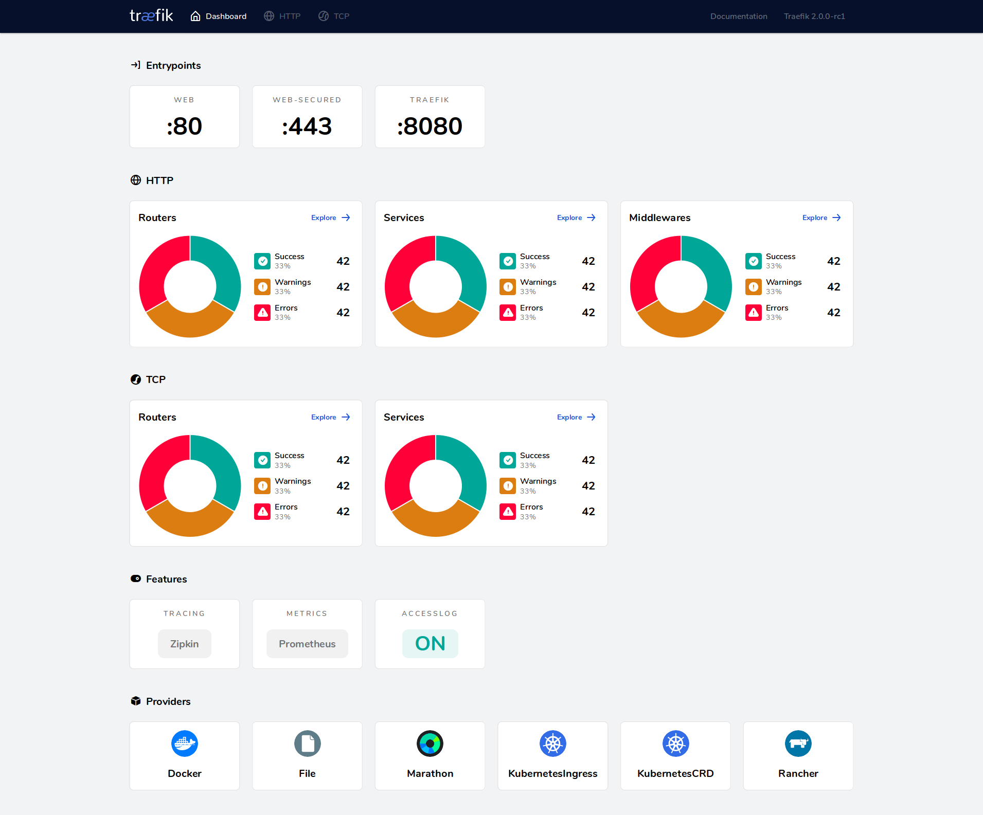 web-dashboard